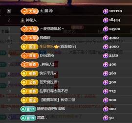 黄老邪-28581主播照片