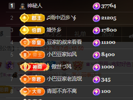 ♚~小巴豆~贪财好色主播照片