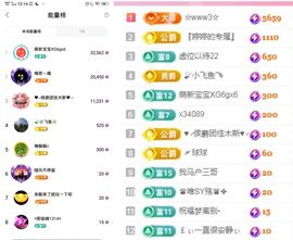 婷婷💕求升级的图片
