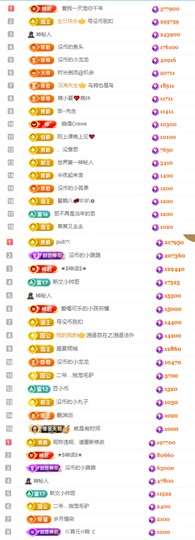 陈慧慧🥕早9晚8的图片