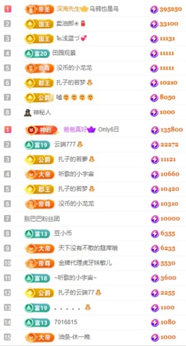 娜扎🧸主播照片