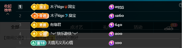 木子kigo五月好运的图片