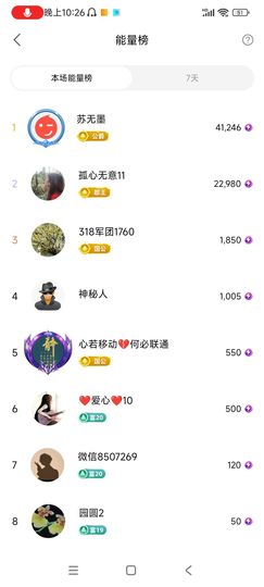 小芳，🌸减肥打卡的图片
