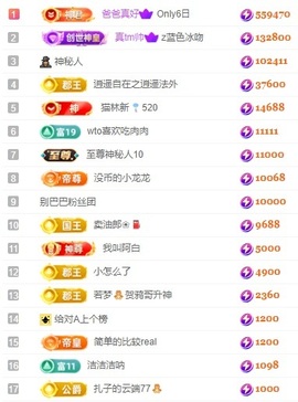 娜扎🧸主播照片