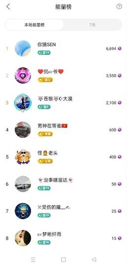 梦心💞缘于遇见主播照片