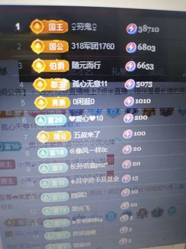 小芳，🌸减肥打卡的图片