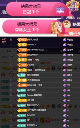 然然然然然然.主播照片