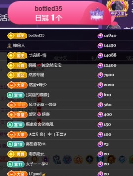 然然然然然然.主播照片