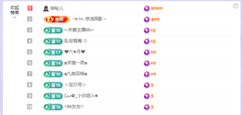 依芝の求百元榜的图片