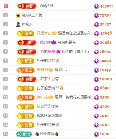 娜扎🧸休1天哦的图片