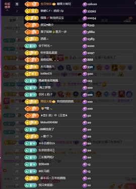 然然然然然然.主播照片
