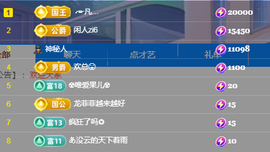 ╭☞呆呆主播照片