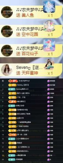 Sevenღ你七七呀主播照片