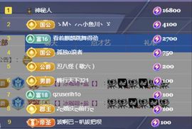 金麒麟好运连连🎤主播照片