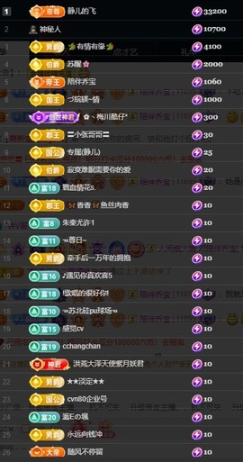 大静静静的图片