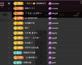 雪菜♫好运好运旺的图片