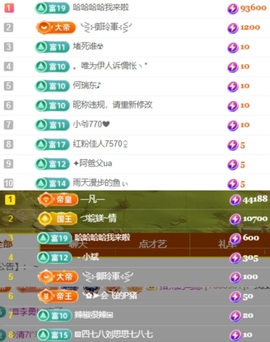 🦄嘿嘿主播照片