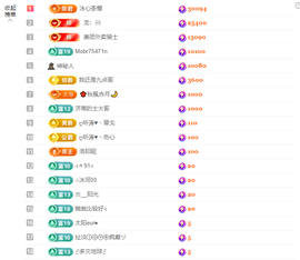 涛子爱唱歌的图片