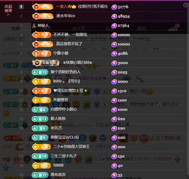 二小◐整点薯条主播照片