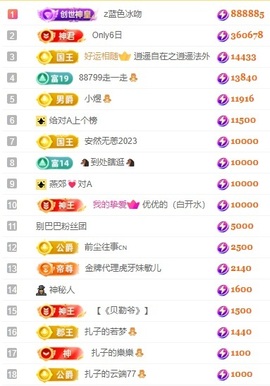 娜扎🧸主播照片