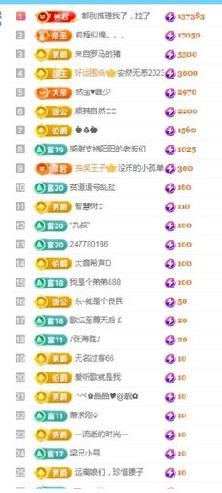 阳阳💕休主播照片