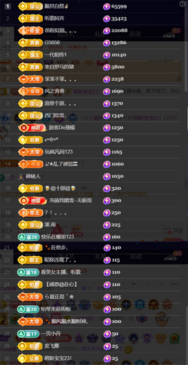 ︶薀昕ぃ的图片