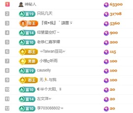 雪児驾到停播主播照片