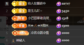 ♚~小巴豆~贪财好色主播照片