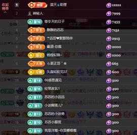 苏苏，越来越好的图片