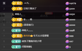 ╭☞呆呆主播照片