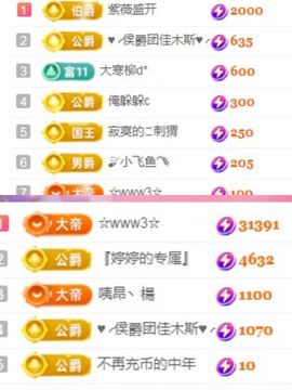婷婷💕求升级的图片