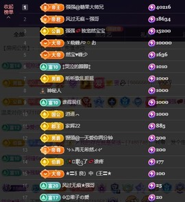然然然然然然.主播照片