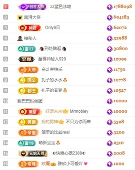 娜扎🧸的图片