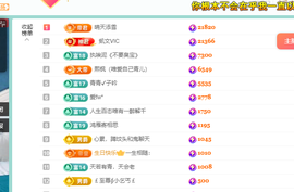 远扬、青青青青青青青的图片