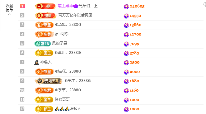 ◐惠主，2388◑的图片
