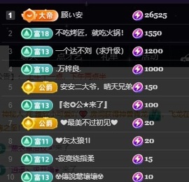 安二狗🐶主播照片
