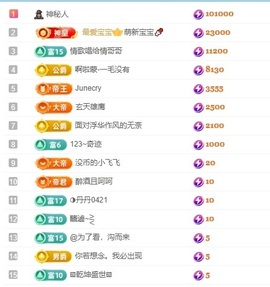 auu.主播照片