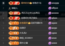 娜子呀💕没人疼主播照片