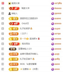 娜扎🧸主播照片