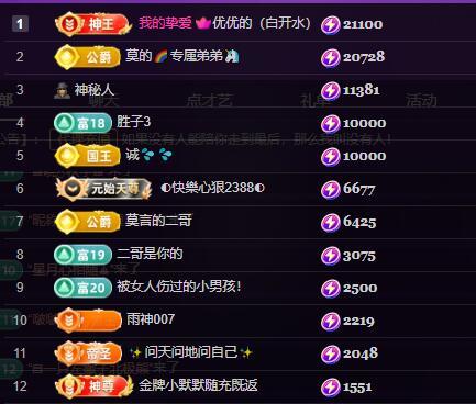 莫言，六月求善待！的图片