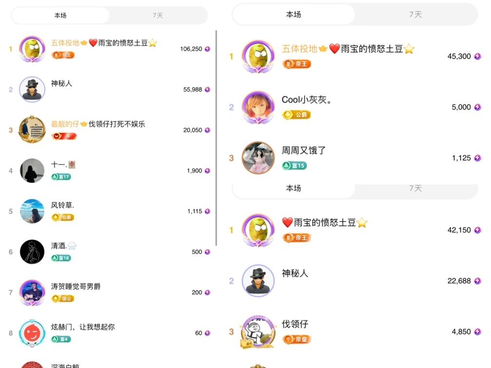 雨神宝宝👑的图片