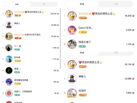 雨神宝宝👑主播照片