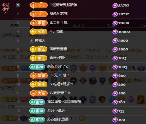 苏苏，越来越好的图片