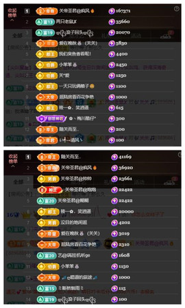 🎼关关🎼主播照片