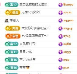玟玟🌸加油主播照片