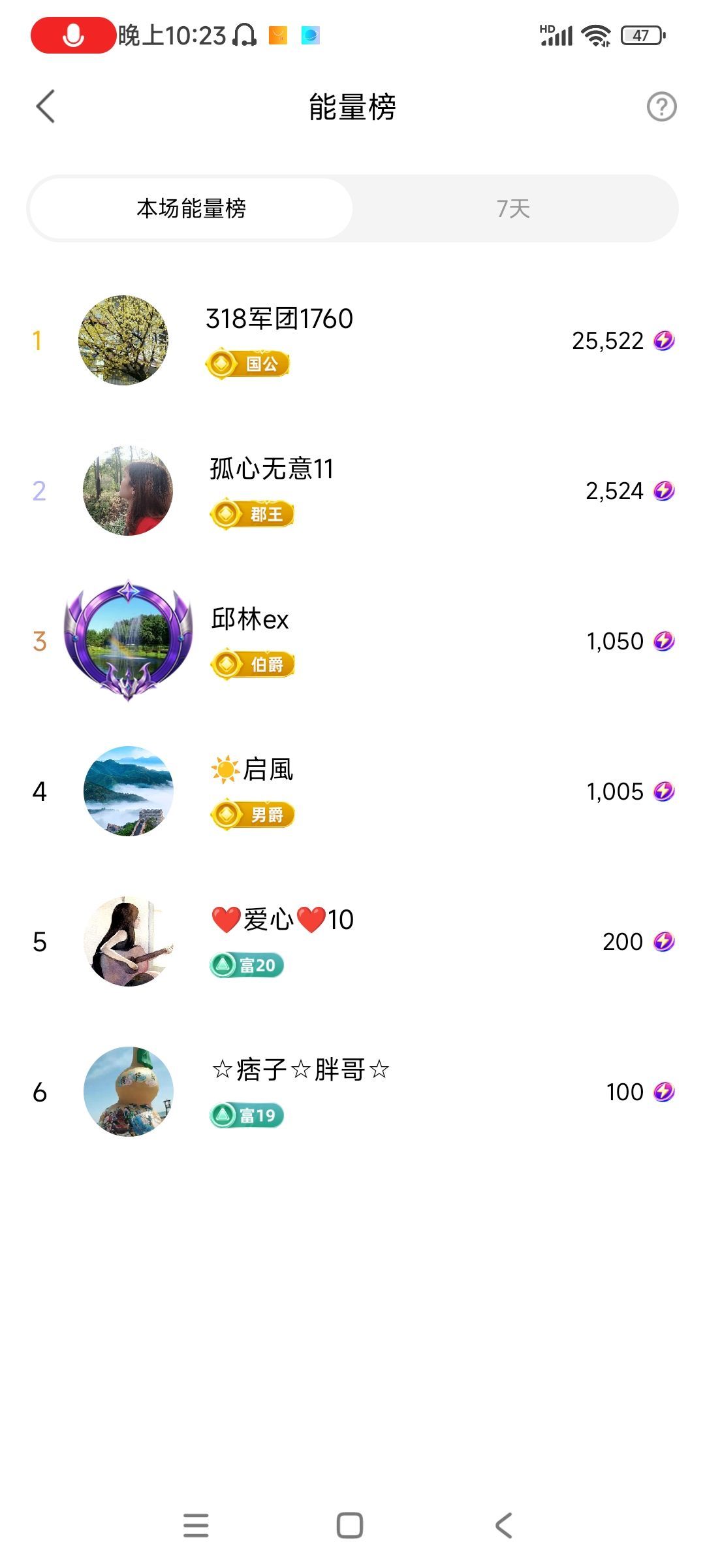 小芳，🌸减肥打卡的图片