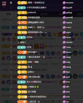 然然然然然然.主播照片
