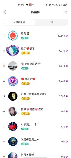 梦心💞缘于遇见主播照片