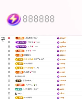 安胖胖💕7300主播照片