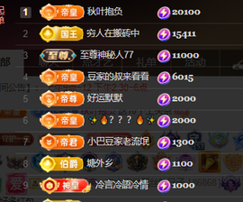 ♚~小巴豆~贪财好色主播照片